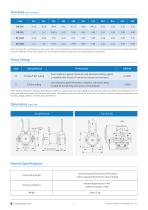KPP Peristaltic Pump Data Sheet-2