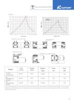 KVP15 Vacuum Pump-2