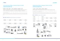 ONGOAL Battery Materials One-stop Solution - 4