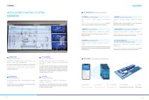 ONGOAL Battery Slurry Mixing One-stop Solutions - 10