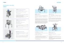 ONGOAL Battery Slurry Mixing One-stop Solutions - 11