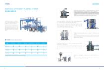 ONGOAL Battery Slurry Mixing One-stop Solutions - 7