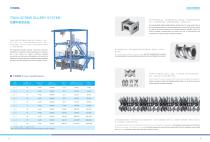 ONGOAL Battery Slurry Mixing One-stop Solutions - 8