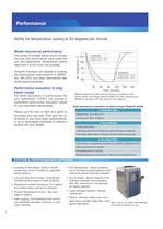 Temperature Cycling Chambers Global-N Series - 4