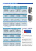 Temperature Cycling Chambers Global-N Series - 6