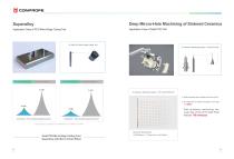 Conprofe Solid PCD Cutting Tools-10