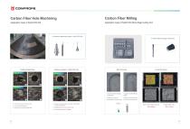 Conprofe Solid PCD Cutting Tools-9