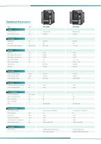 UPG Conprofe Graphite Machining Centers - 2