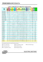D1C and D1A series electric motor-10