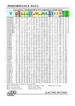 D1C and D1A series electric motor-11