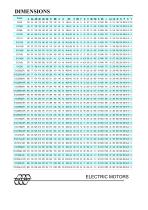 D1C and D1A series electric motor-15