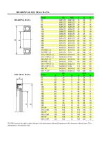 D1C and D1A series electric motor-17