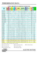 D1C and D1A series electric motor-8