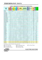D1C and D1A series electric motor-9