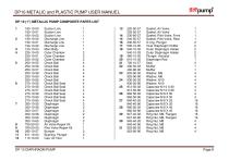 DP 10 METAL & PLASTIC PUMPS - 8