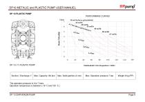 DP 10 METAL & PLASTIC PUMPS - 9