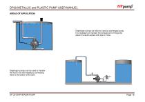 DP 30 METAL & PLASTIC PUMPS - 18