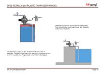 DP 30 METAL & PLASTIC PUMPS - 19