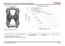 DP 30 METAL & PLASTIC PUMPS - 4