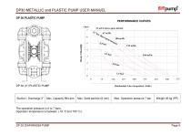 DP 30 METAL & PLASTIC PUMPS - 9