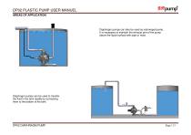 DP02 PLASTIC PUMPS - 13