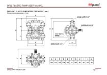 DP02 PLASTIC PUMPS - 5