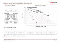 DP05 METALLIC and PLASTIC PUMP USER MANUEL - 4