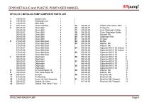 DP05 METALLIC and PLASTIC PUMP USER MANUEL - 8