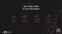 Laser products-16