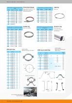 Duct System - 4