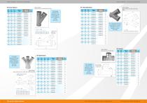 Nordfab QF & QFS Duct System Catalogue - 9