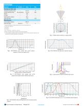 SPECTRUM100-2