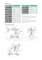 SL 309 Outdoor Compact-2