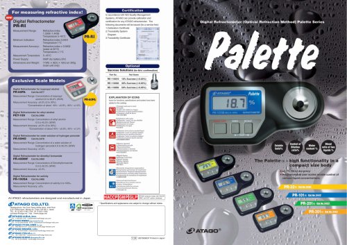 Digital Refractometer PR "Palette" &alpha; ( alpha ) series - Industry