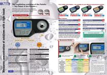 Digital Refractometer PR "Palette" α ( alpha ) series - Industry - 2