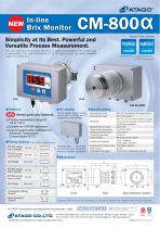 In-Line Brix-Monitor CM-800α series