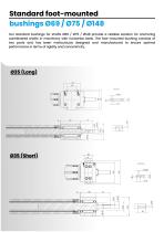Cantilever shafts-10