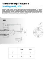 Cantilever shafts-6