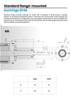 Cantilever shafts-8