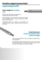 Double support pneumatic expanding shafts-2