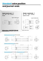 Double support pneumatic expanding shafts-4