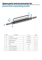 Spare parts and accessories-2
