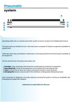 Spare parts and accessories-3