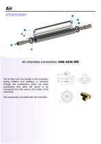 Spare parts and accessories-5