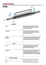 Spare parts and accessories-6