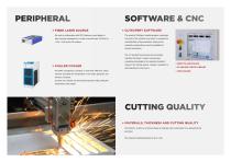 COILCUT L-6