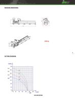 ino Machinery – AS 434 – Double Mitre Saw - 4