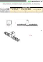 INO MAKINE XP 8000 - 4 AXIS CNC PROFILE MACHINING CENTRE - 8