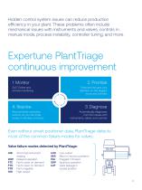 Expertune PlanTriage loop monitoring software - 3