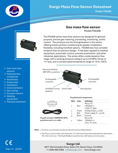 FS4308 series